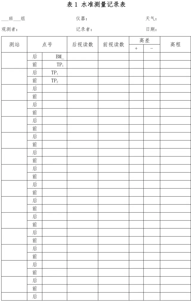 水準(zhǔn)儀測(cè)量記錄表格式 水準(zhǔn)儀測(cè)量記錄表格式
