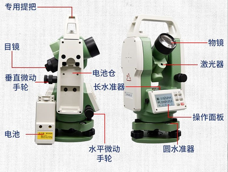 自準直電子經(jīng)緯儀的工作原理 看完你就懂